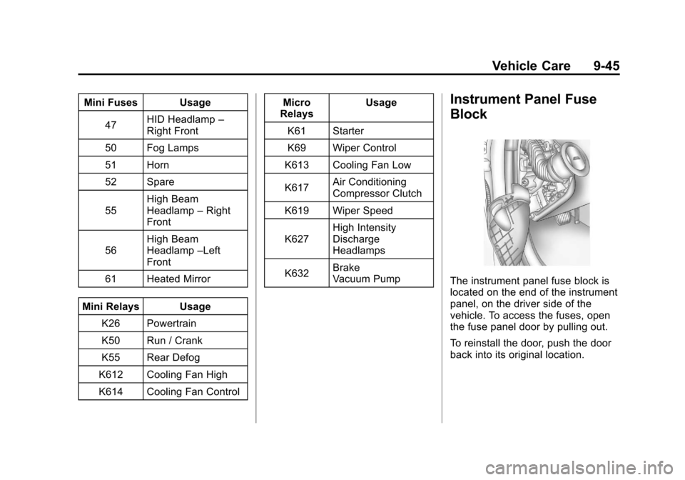 CHEVROLET CAMARO 2010 5.G Owners Manual Black plate (45,1)Chevrolet Camaro Owner Manual - 2010
Vehicle Care 9-45
Mini Fuses Usage47 HID Headlamp
–
Right Front
50 Fog Lamps
51 Horn
52 Spare
55 High Beam
Headlamp
–Right
Front
56 High Beam