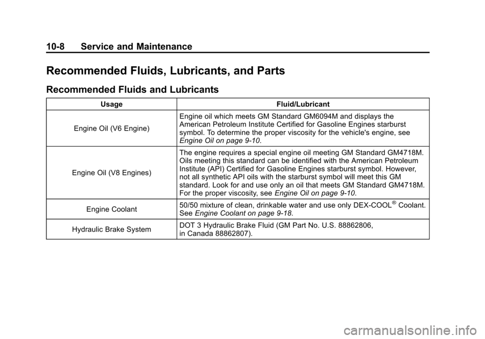 CHEVROLET CAMARO 2010 5.G Owners Manual Black plate (8,1)Chevrolet Camaro Owner Manual - 2010
10-8 Service and Maintenance
Recommended Fluids, Lubricants, and Parts
Recommended Fluids and Lubricants
UsageFluid/Lubricant
Engine Oil (V6 Engin CHEVROLET CAMARO 2010 5.G Owners Manual Black plate (8,1)Chevrolet Camaro Owner Manual - 2010
10-8 Service and Maintenance
Recommended Fluids, Lubricants, and Parts
Recommended Fluids and Lubricants
UsageFluid/Lubricant
Engine Oil (V6 Engin