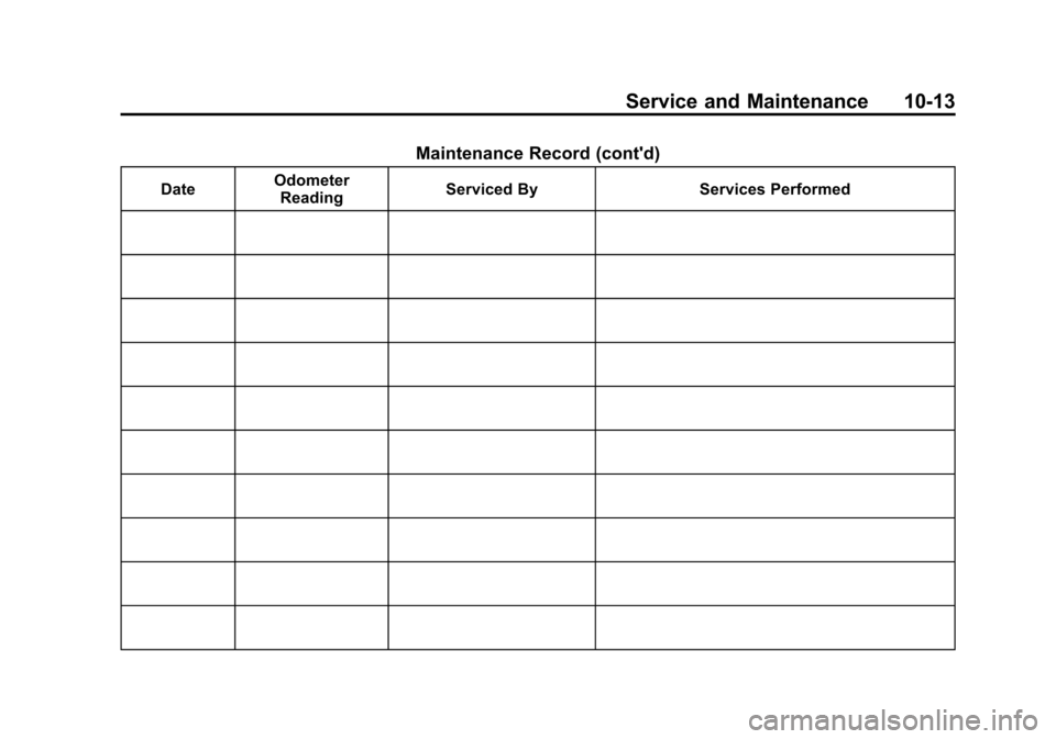 CHEVROLET CAMARO 2010 5.G Owners Manual Black plate (13,1)Chevrolet Camaro Owner Manual - 2010
Service and Maintenance 10-13
Maintenance Record (contd)
DateOdometer
Reading Serviced By Services Performed CHEVROLET CAMARO 2010 5.G Owners Manual Black plate (13,1)Chevrolet Camaro Owner Manual - 2010
Service and Maintenance 10-13
Maintenance Record (contd)
DateOdometer
Reading Serviced By Services Performed