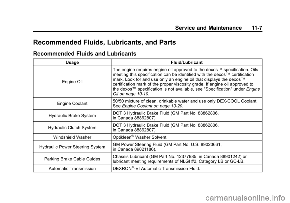 CHEVROLET CAMARO 2011 5.G Owners Manual Black plate (7,1)Chevrolet Camaro Owner Manual - 2011
Service and Maintenance 11-7
Recommended Fluids, Lubricants, and Parts
Recommended Fluids and Lubricants
UsageFluid/Lubricant
Engine Oil The engin