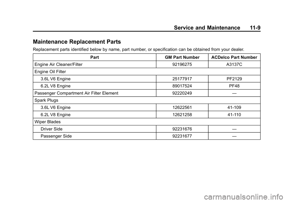 CHEVROLET CAMARO 2011 5.G Owners Manual Black plate (9,1)Chevrolet Camaro Owner Manual - 2011
Service and Maintenance 11-9
Maintenance Replacement Parts
Replacement parts identified below by name, part number, or specification can be obtain