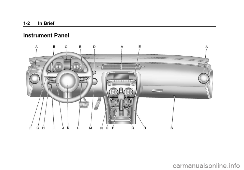 CHEVROLET CAMARO 2011 5.G Owners Manual Black plate (2,1)Chevrolet Camaro Owner Manual - 2011
1-2 In Brief
Instrument Panel 