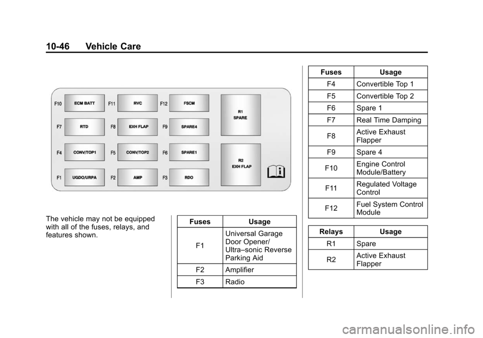 CHEVROLET CAMARO 2013 5.G Owners Manual Black plate (46,1)Chevrolet Camaro Owner Manual (Include Mex) - 2012
10-46 Vehicle Care
The vehicle may not be equipped
with all of the fuses, relays, and
features shown.Fuses Usage
F1 Universal Garag CHEVROLET CAMARO 2013 5.G Owners Manual Black plate (46,1)Chevrolet Camaro Owner Manual (Include Mex) - 2012
10-46 Vehicle Care
The vehicle may not be equipped
with all of the fuses, relays, and
features shown.Fuses Usage
F1 Universal Garag