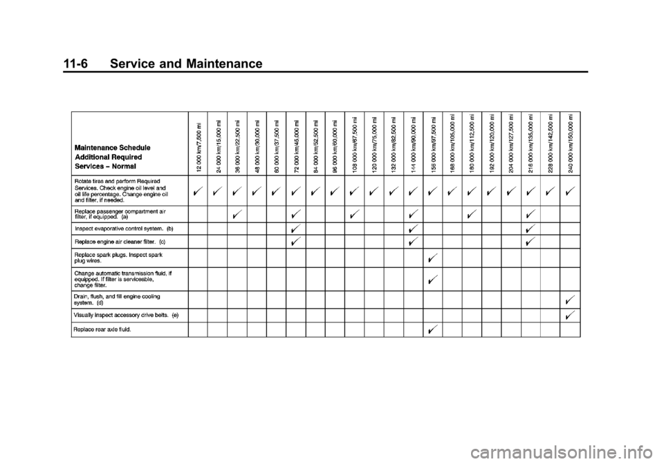 CHEVROLET CAMARO 2013 5.G Owners Manual Black plate (6,1)Chevrolet Camaro Owner Manual (Include Mex) - 2012
11-6 Service and Maintenance 