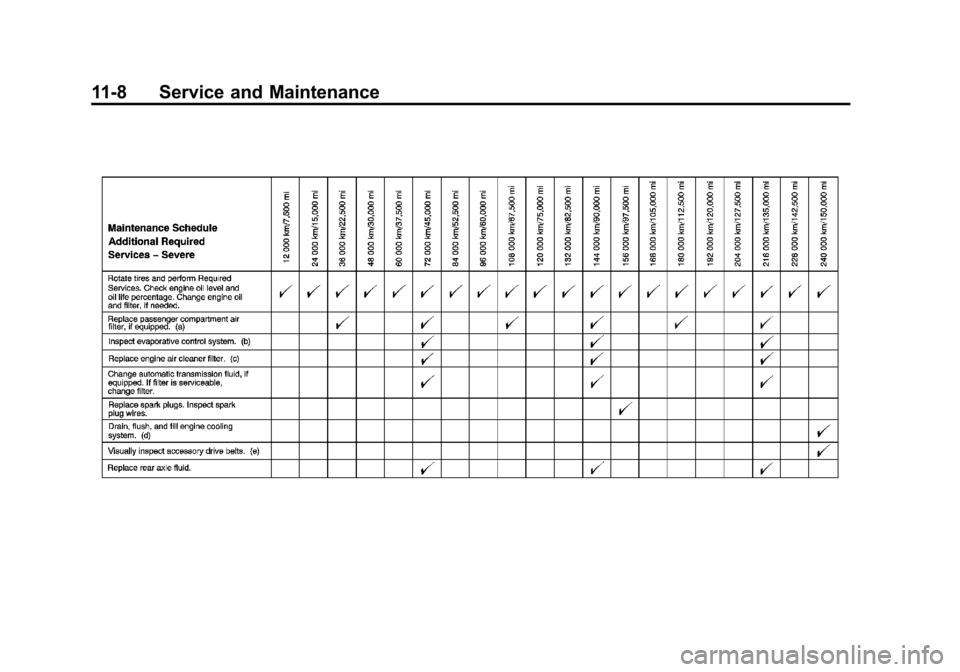 CHEVROLET CAMARO 2013 5.G Owners Manual Black plate (8,1)Chevrolet Camaro Owner Manual (Include Mex) - 2012
11-8 Service and Maintenance 