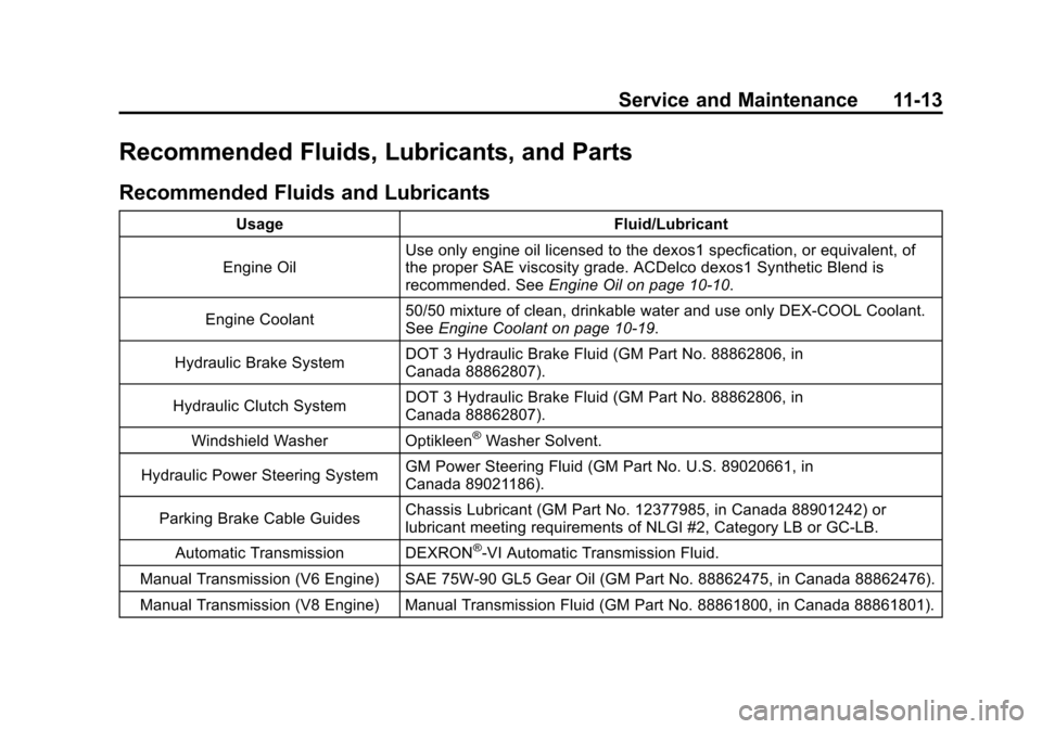 CHEVROLET CAMARO 2013 5.G Owners Manual Black plate (13,1)Chevrolet Camaro Owner Manual (Include Mex) - 2012
Service and Maintenance 11-13
Recommended Fluids, Lubricants, and Parts
Recommended Fluids and Lubricants
UsageFluid/Lubricant
Engi CHEVROLET CAMARO 2013 5.G Owners Manual Black plate (13,1)Chevrolet Camaro Owner Manual (Include Mex) - 2012
Service and Maintenance 11-13
Recommended Fluids, Lubricants, and Parts
Recommended Fluids and Lubricants
UsageFluid/Lubricant
Engi
