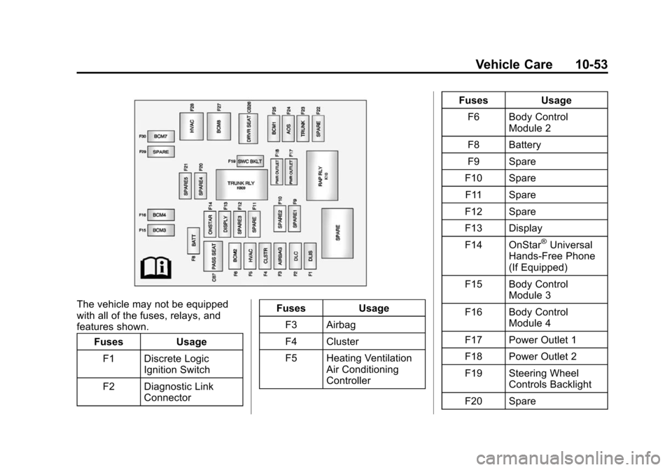 CHEVROLET CAMARO 2014 5.G Owners Manual Black plate (53,1)Chevrolet Camaro Owner Manual (GMNA-Localizing-U.S./Canada/Mexico-
6042601) - 2014 - CRC - 1/21/14
Vehicle Care 10-53
The vehicle may not be equipped
with all of the fuses, relays, a