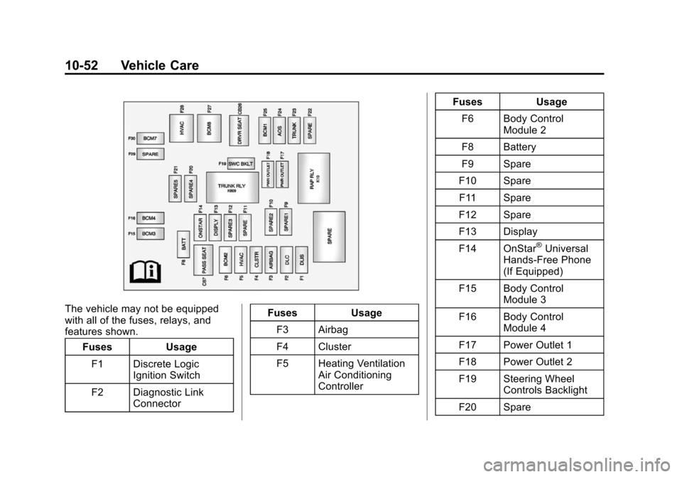CHEVROLET CAMARO 2015 5.G Owners Manual Black plate (52,1)Chevrolet Camaro Owner Manual (GMNA-Localizing-U.S./Canada/Mexico-
7695163) - 2015 - crc - 9/4/14
10-52 Vehicle Care
The vehicle may not be equipped
with all of the fuses, relays, an