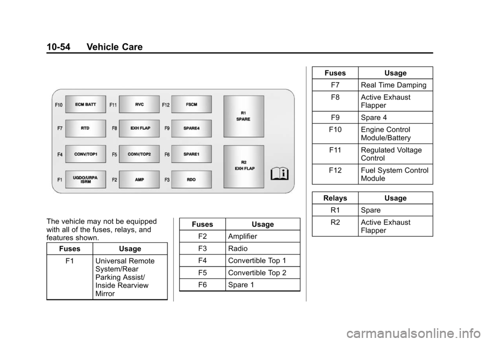 CHEVROLET CAMARO 2015 5.G Owners Manual Black plate (54,1)Chevrolet Camaro Owner Manual (GMNA-Localizing-U.S./Canada/Mexico-
7695163) - 2015 - crc - 9/4/14
10-54 Vehicle Care
The vehicle may not be equipped
with all of the fuses, relays, an