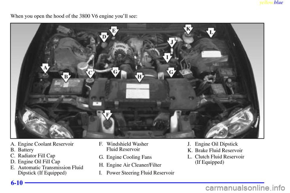 CHEVROLET CAMARO 1999 4.G Owners Manual yellowblue     
6-10
When you open the hood of the 3800 V6 engine youll see:
A. Engine Coolant Reservoir
B. Battery
C. Radiator Fill Cap
D. Engine Oil Fill Cap
E. Automatic Transmission Fluid
Dipstic