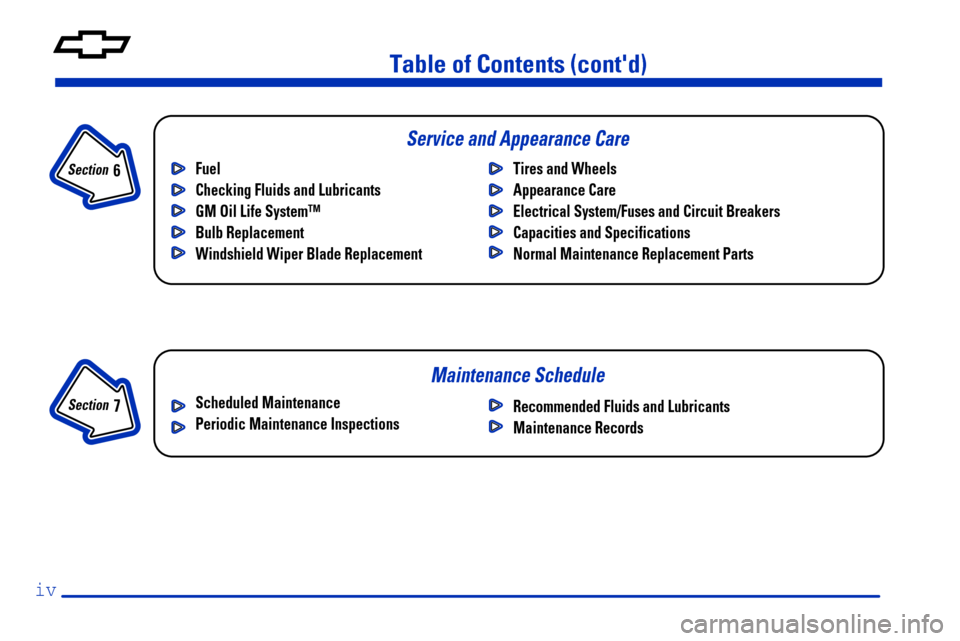CHEVROLET CAMARO 2000 4.G Owners Manual Table of Contents (contd)
Maintenance Schedule Service and Appearance Care
Section 
 7
Section 
 6
Scheduled Maintenance
Periodic Maintenance InspectionsRecommended Fluids and Lubricants
Maintenance 