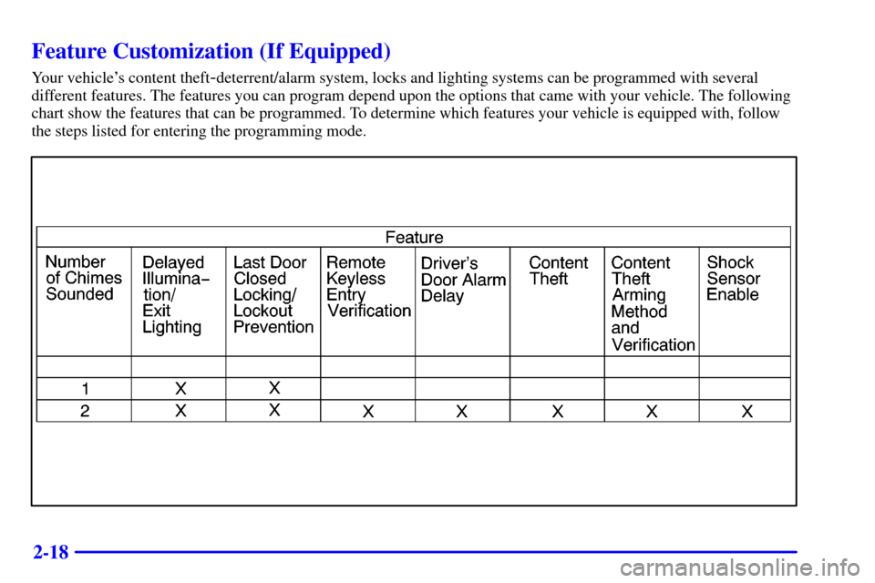CHEVROLET CAMARO 2000 4.G Manual PDF 2-18
Feature Customization (If Equipped)
Your vehicles content theft-deterrent/alarm system, locks and lighting systems can be programmed with several
different features. The features you can program