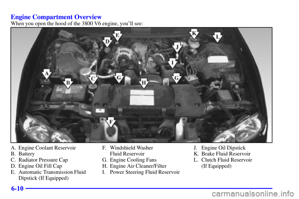 CHEVROLET CAMARO 2001 4.G Owners Manual 6-10 Engine Compartment Overview
When you open the hood of the 3800 V6 engine, youll see:
A. Engine Coolant Reservoir
B. Battery
C. Radiator Pressure Cap
D. Engine Oil Fill Cap
E. Automatic Transmiss