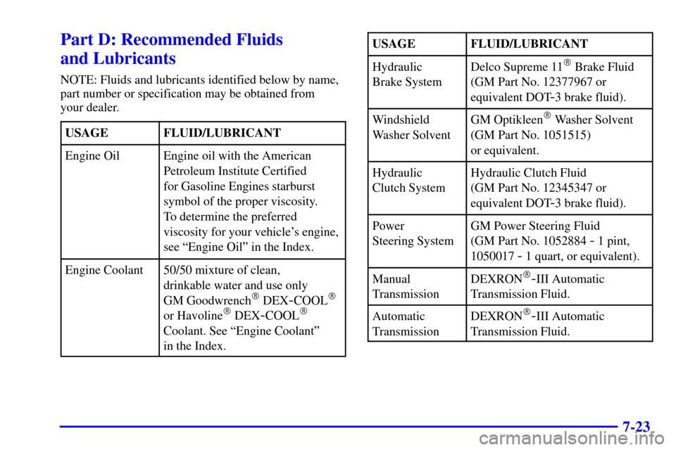 CHEVROLET CAMARO 2001 4.G User Guide 7-23
Part D: Recommended Fluids 
and Lubricants
NOTE: Fluids and lubricants identified below by name,
part number or specification may be obtained from 
your dealer.
USAGE
FLUID/LUBRICANT
Engine OilEn