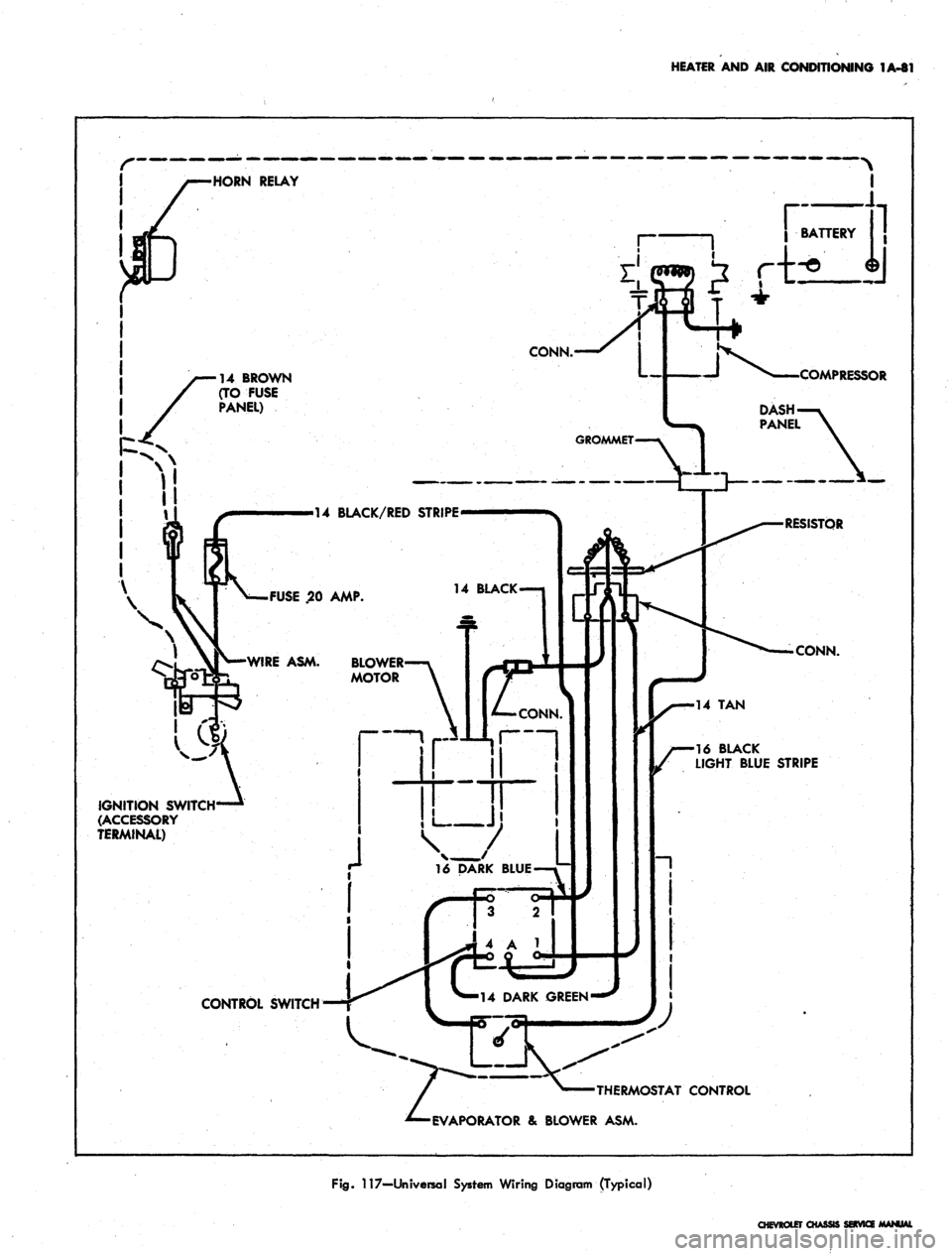 CHEVROLET CAMARO 1967 1.G Chassis Workshop Manual
HEATER AND AIR CONDITIONING 1A-81
HORN RELAY
r
CONN.-
14 BROWN
(TO FUSE
PANEL)
BATTERY
1
—I ^ COMPR
ESSOR
DASH y
V-^ PANEL \
GROMMET—%
1 \
_ J~ ") "^
>14 BLACK/RED STRIPE-
FUSE . CHEVROLET CAMARO 1967 1.G Chassis Workshop Manual
HEATER AND AIR CONDITIONING 1A-81
HORN RELAY
r
CONN.-
14 BROWN
(TO FUSE
PANEL)
BATTERY
1
—I ^ COMPR
ESSOR
DASH y
V-^ PANEL \
GROMMET—%
1 \
_ J~ ") "^
>14 BLACK/RED STRIPE-
FUSE .