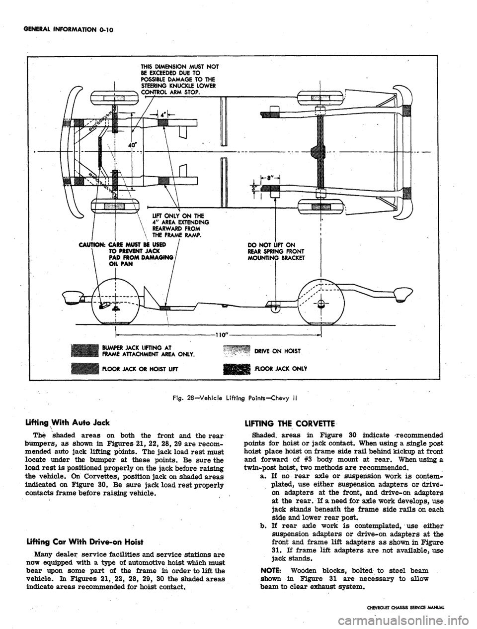 CHEVROLET CAMARO 1967 1.G Chassis Workshop Manual 
GENERAL INFORMATION 0-10

THIS DIMENSION MUST NOT

BE EXCEEDED DUE TO

POSSIBLE DAMAGE TO THE

STEERING KNUCKLE LOWER

CONTROL ARM STOP.

LIFT ONLY ON THE

4"
 AREA EXTENDING

REARWARD FROM

THE FRAM