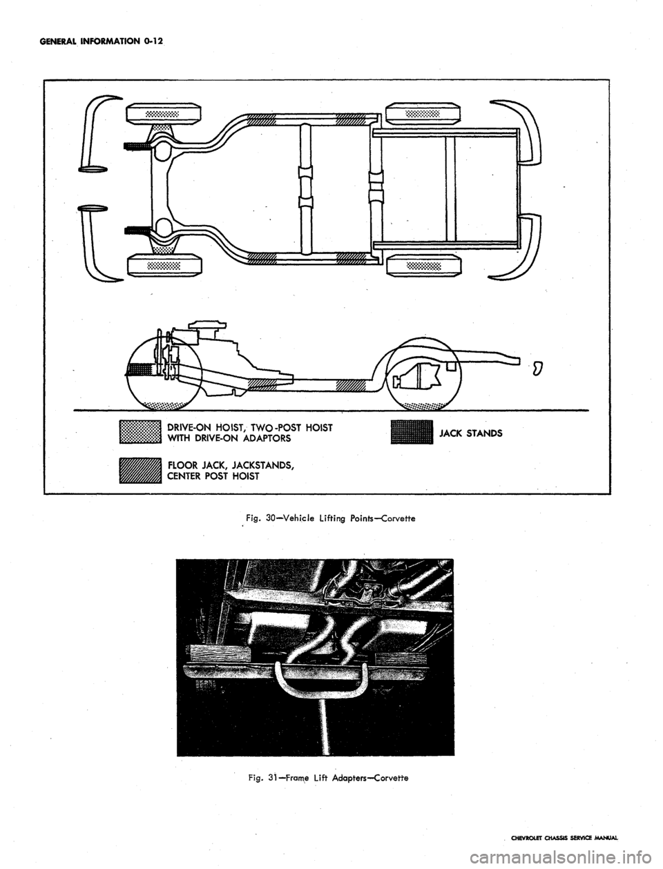 CHEVROLET CAMARO 1967 1.G Chassis Workshop Manual
GENERAL INFORMATION 0-12
2232.
j
Lj
V
DRIVE-ON HOIST, TWO-POST HOIST
WITH DRIVE-ON ADAPTORS
FLOOR JACK, JACKSTANDS,
CENTER POST HOIST
JACK STANDS
Fig.
30—Vehicle Lifting Points—Corvett CHEVROLET CAMARO 1967 1.G Chassis Workshop Manual
GENERAL INFORMATION 0-12
2232.
j
Lj
V
DRIVE-ON HOIST, TWO-POST HOIST
WITH DRIVE-ON ADAPTORS
FLOOR JACK, JACKSTANDS,
CENTER POST HOIST
JACK STANDS
Fig.
30—Vehicle Lifting Points—Corvett