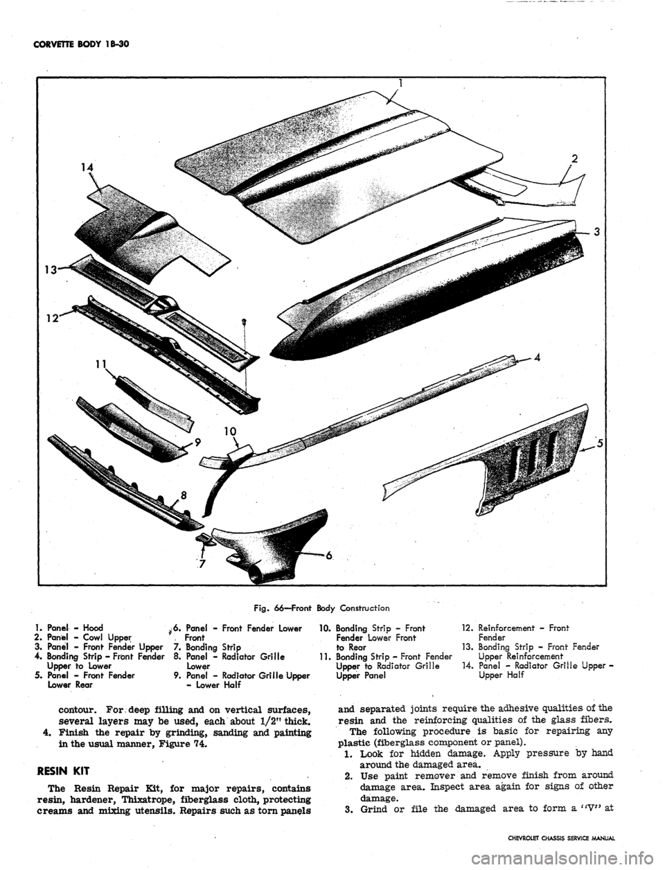 CHEVROLET CAMARO 1967 1.G Chassis Workshop Manual
CORVETTE BODY 1B-30
Fig*
66—Front
Body Construction
6. Panel - Front Fender Lower
1.
Panel - Hood
2.
Panel - Cowl Upper F. Front
3.
Panel - Front Fender Upper 7. Bonding Strip
4.
Bonding CHEVROLET CAMARO 1967 1.G Chassis Workshop Manual
CORVETTE BODY 1B-30
Fig*
66—Front
Body Construction
6. Panel - Front Fender Lower
1.
Panel - Hood
2.
Panel - Cowl Upper F. Front
3.
Panel - Front Fender Upper 7. Bonding Strip
4.
Bonding