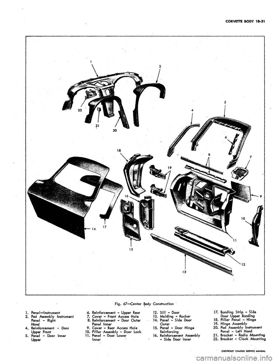 CHEVROLET CAMARO 1967 1.G Chassis Workshop Manual
CORVETTE BODY 1B-31
1
^JS^ST**-
Fig.
67—Center Body Construction
1.
Panel—Instrument
2.
Pad Assembly Instrument
Panel - Right
Hand
4.
Reinforcement -. Door
Upper Front
5. Panel - Do CHEVROLET CAMARO 1967 1.G Chassis Workshop Manual
CORVETTE BODY 1B-31
1
^JS^ST**-
Fig.
67—Center Body Construction
1.
Panel—Instrument
2.
Pad Assembly Instrument
Panel - Right
Hand
4.
Reinforcement -. Door
Upper Front
5. Panel - Do