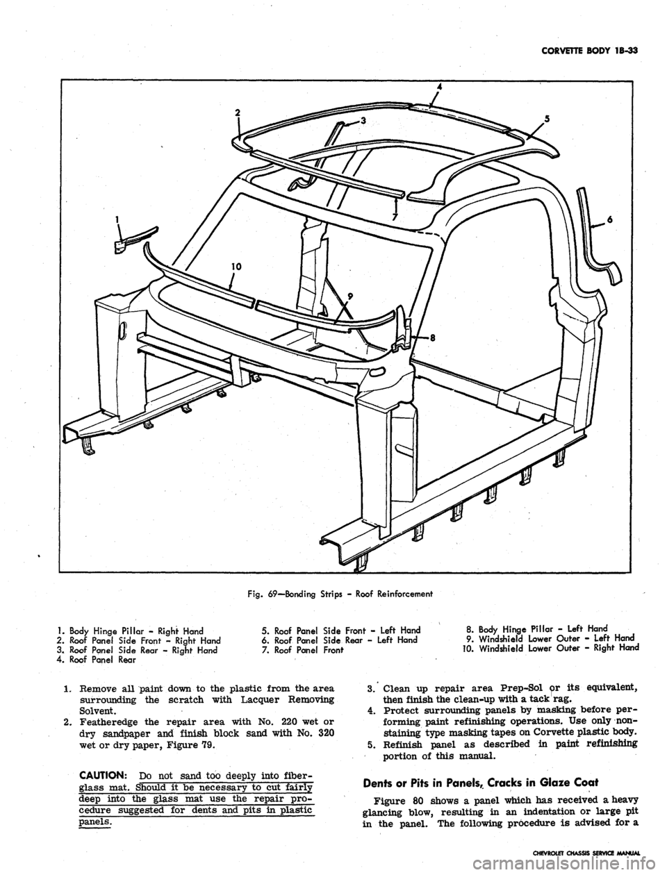 CHEVROLET CAMARO 1967 1.G Chassis Workshop Manual
CORVETTE BODY 1B-33
Fig.
69~Bonding Strips - Roof Reinforcement
1.
Body Hinge Pillar - Right Hand
2.
Roof Panel Side Front - Right Hand
3. Roof Panel Side Rear - Right Hand
4.
Roof Panel Rea CHEVROLET CAMARO 1967 1.G Chassis Workshop Manual
CORVETTE BODY 1B-33
Fig.
69~Bonding Strips - Roof Reinforcement
1.
Body Hinge Pillar - Right Hand
2.
Roof Panel Side Front - Right Hand
3. Roof Panel Side Rear - Right Hand
4.
Roof Panel Rea