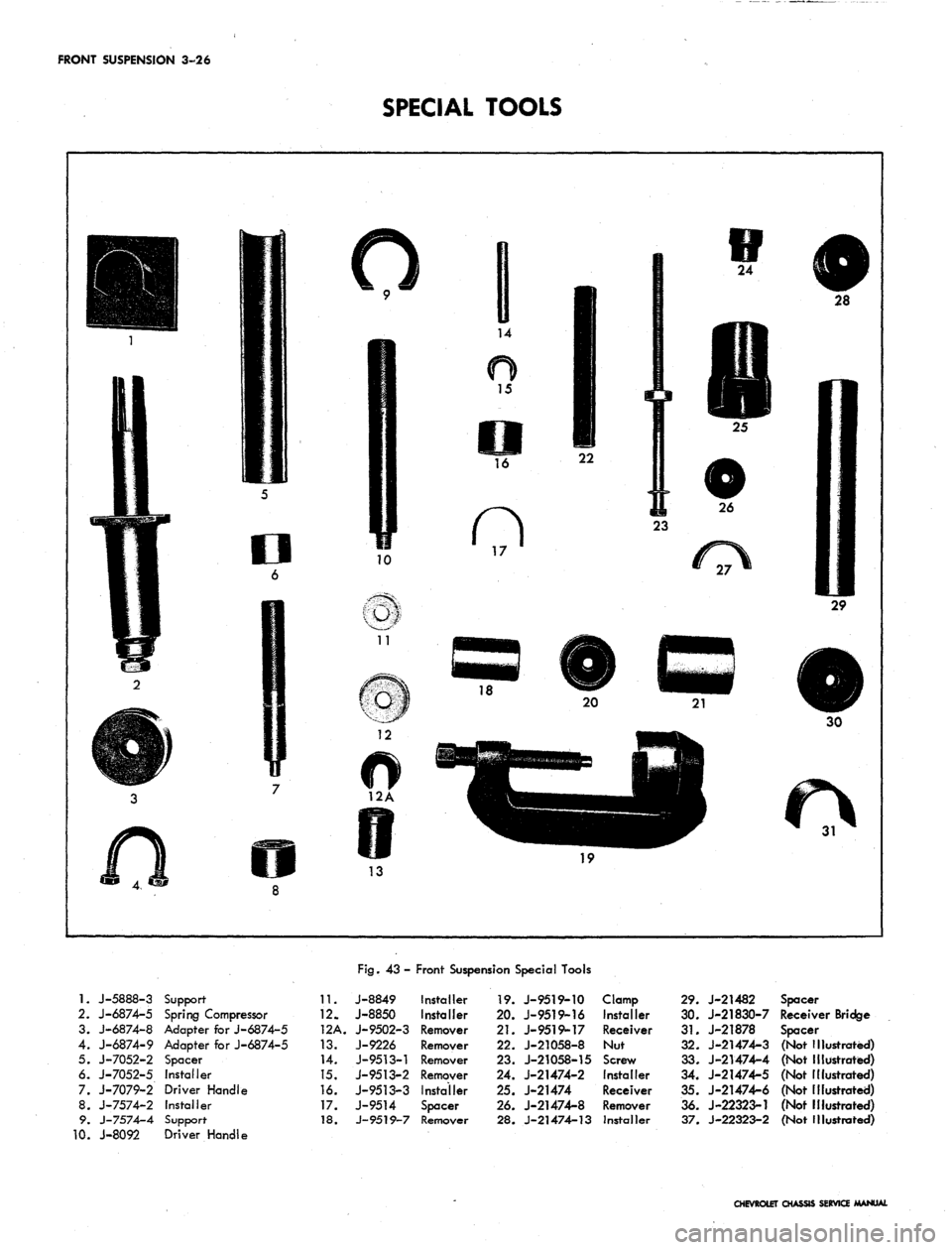 CHEVROLET CAMARO 1967 1.G Chassis Workshop Manual
FRONT SUSPENSION 3-26
SPECIAL TOOLS
1.
J-5888-3
2.
J-6874-5
3. J-6874-8
4. J-6874-9
5. J-7052-2
6. J-7052-5
7. J-7079-2
8. J-7574-2
9. J-7574-4
0. J-8092
Support-
Spring Compressor
Ad CHEVROLET CAMARO 1967 1.G Chassis Workshop Manual
FRONT SUSPENSION 3-26
SPECIAL TOOLS
1.
J-5888-3
2.
J-6874-5
3. J-6874-8
4. J-6874-9
5. J-7052-2
6. J-7052-5
7. J-7079-2
8. J-7574-2
9. J-7574-4
0. J-8092
Support-
Spring Compressor
Ad