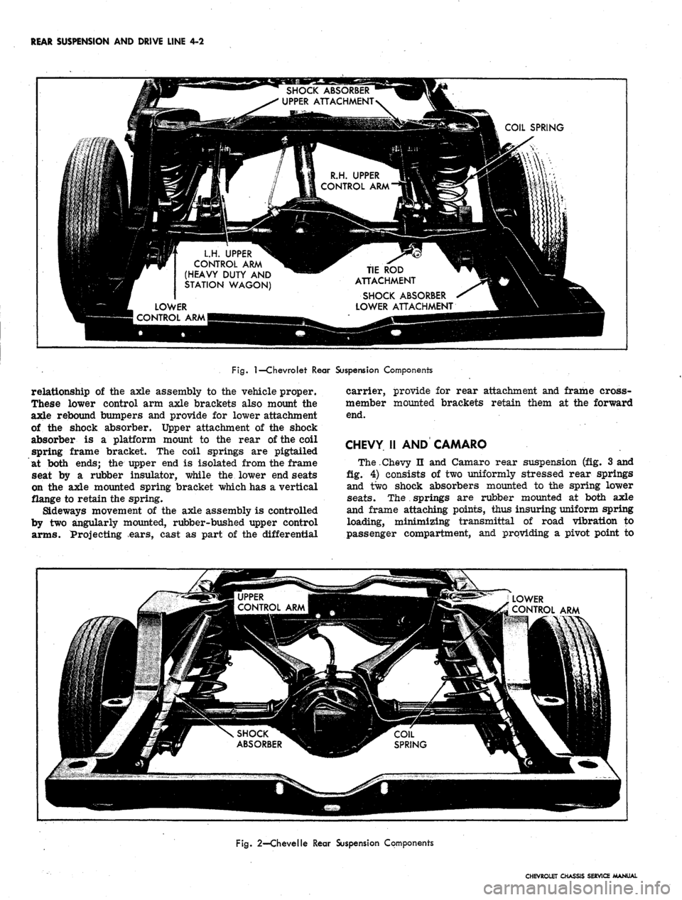 CHEVROLET CAMARO 1967 1.G Chassis Owners Guide 
REAR SUSPENSION AND DRIVE LINE 4-2

SHOCK ABSORBER

UPPER ATTACHMENT

COIL SPRING

\

R.H. UPPER

CONTROL ARM

LH.
 UPPER

CONTROL ARM

(HEAVY DUTY AND

STATION WAGON) 
TIE ROD

ATTACHMENT

SHOCK ABS