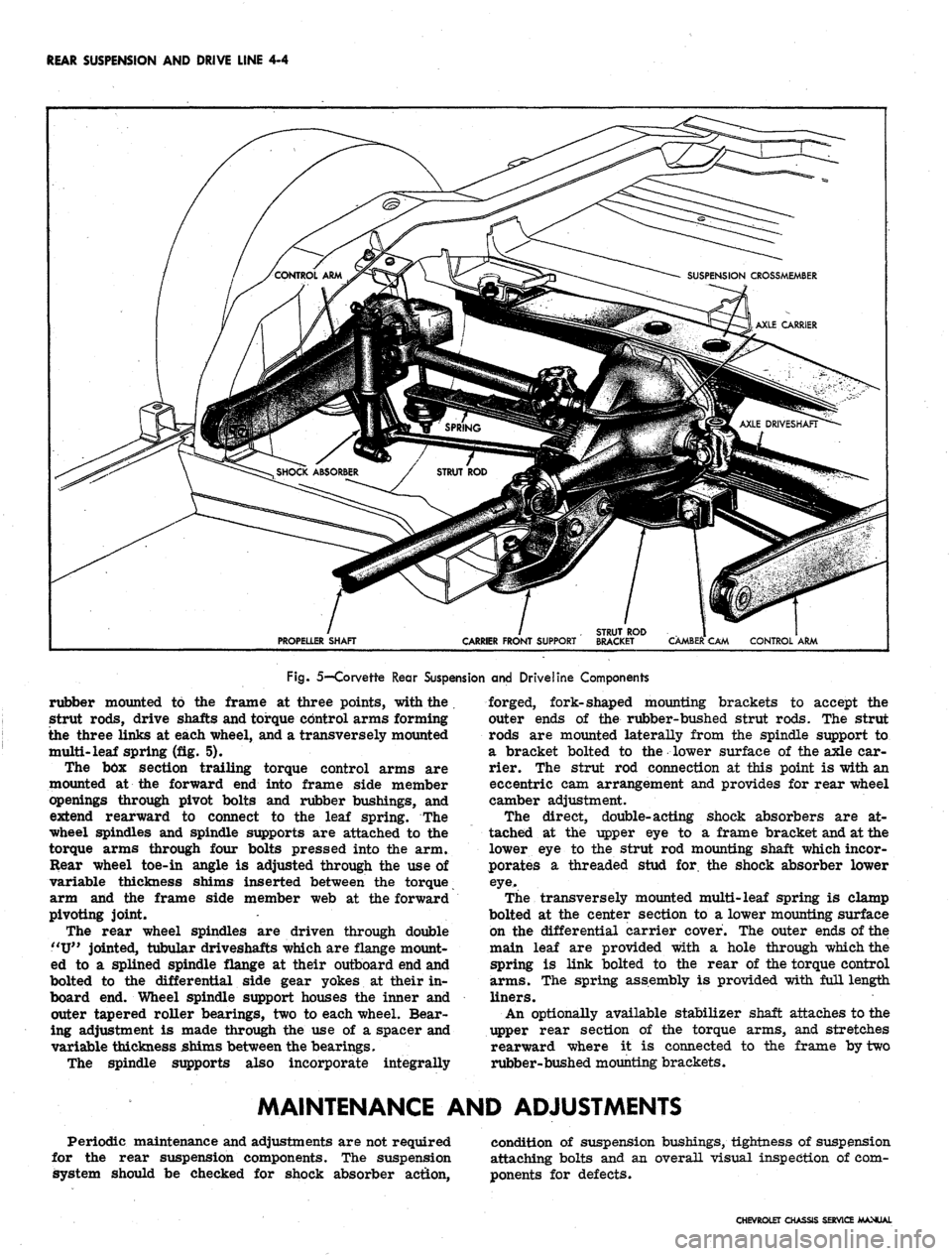 CHEVROLET CAMARO 1967 1.G Chassis Owners Guide 
REAR SUSPENSION AND DRIVE LINE
 4-4

PROPELLER SHAFT

CARRIER FRONT SUPPORT 
CAMBER CAM CONTROL ARM

Fig. 5—Corvette Rear Suspension and Driveline Components

rubber mounted to the frame at three p