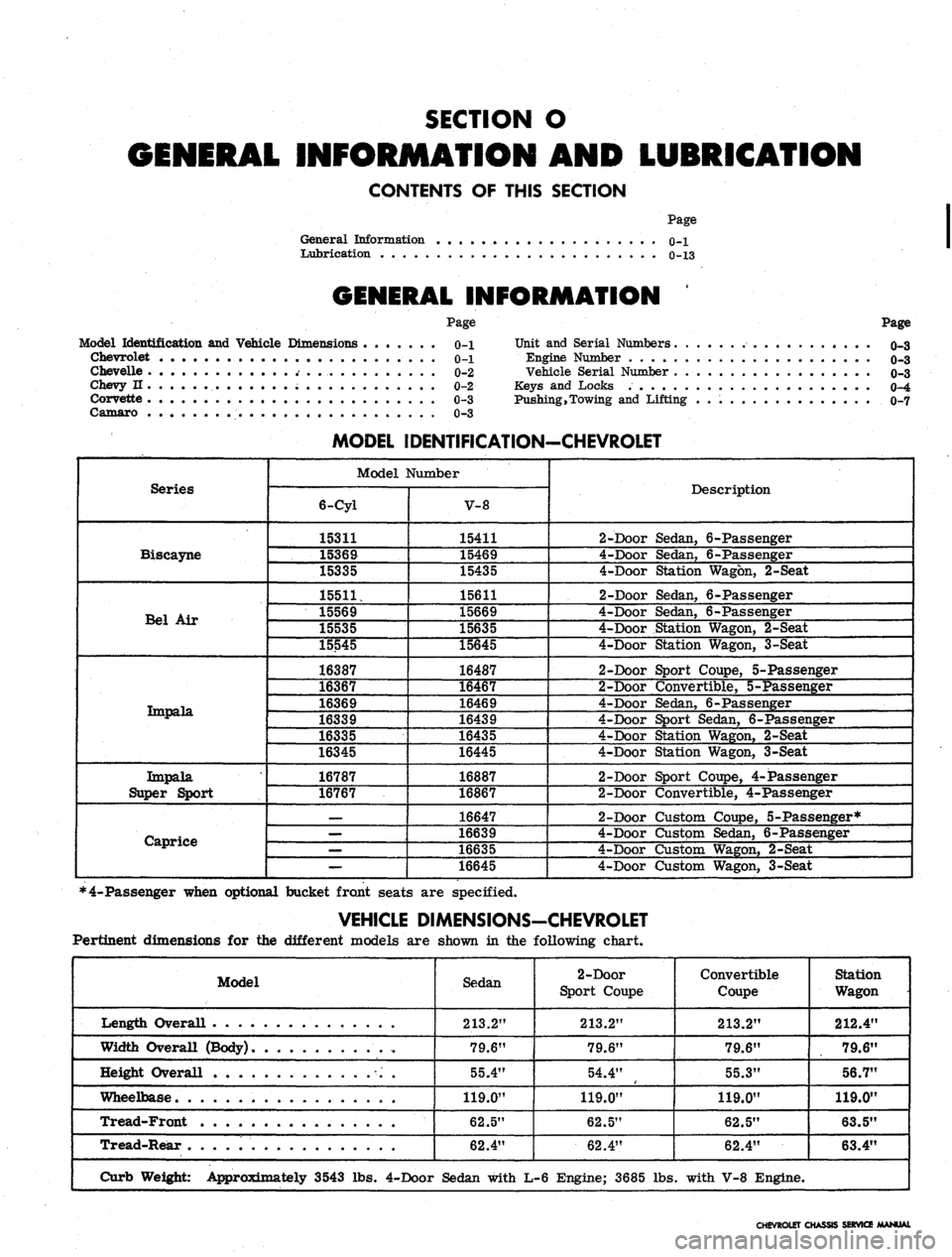 CHEVROLET CAMARO 1967 1.G Chassis Workshop Manual 
SECTION O

INFORMATION AND LUBRICATION

CONTENTS OF THIS SECTION

Page

General Information o-l

Lubrication 0-13

GENERAL INFORMATION

Model Identification and Vehicle Dimensions

Chevrolet

Chevell
