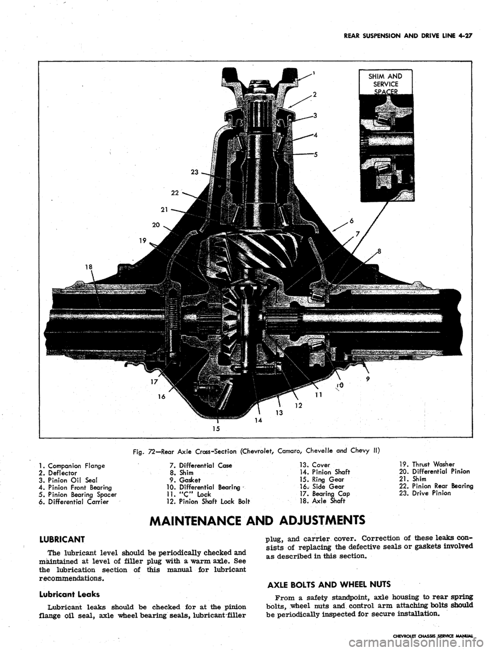 CHEVROLET CAMARO 1967 1.G Chassis Workshop Manual 
REAR SUSPENSION AND DRIVE LINE 4-27

SHIM AND

SERVICE

12

14

Fig.
 72—Rear Axle Cross-Section (Chevrolet, Camaro, Chevelle and Chevy II)

1.
 Companion Flange

2.
 Deflector

3. Pinion Oil Seal
