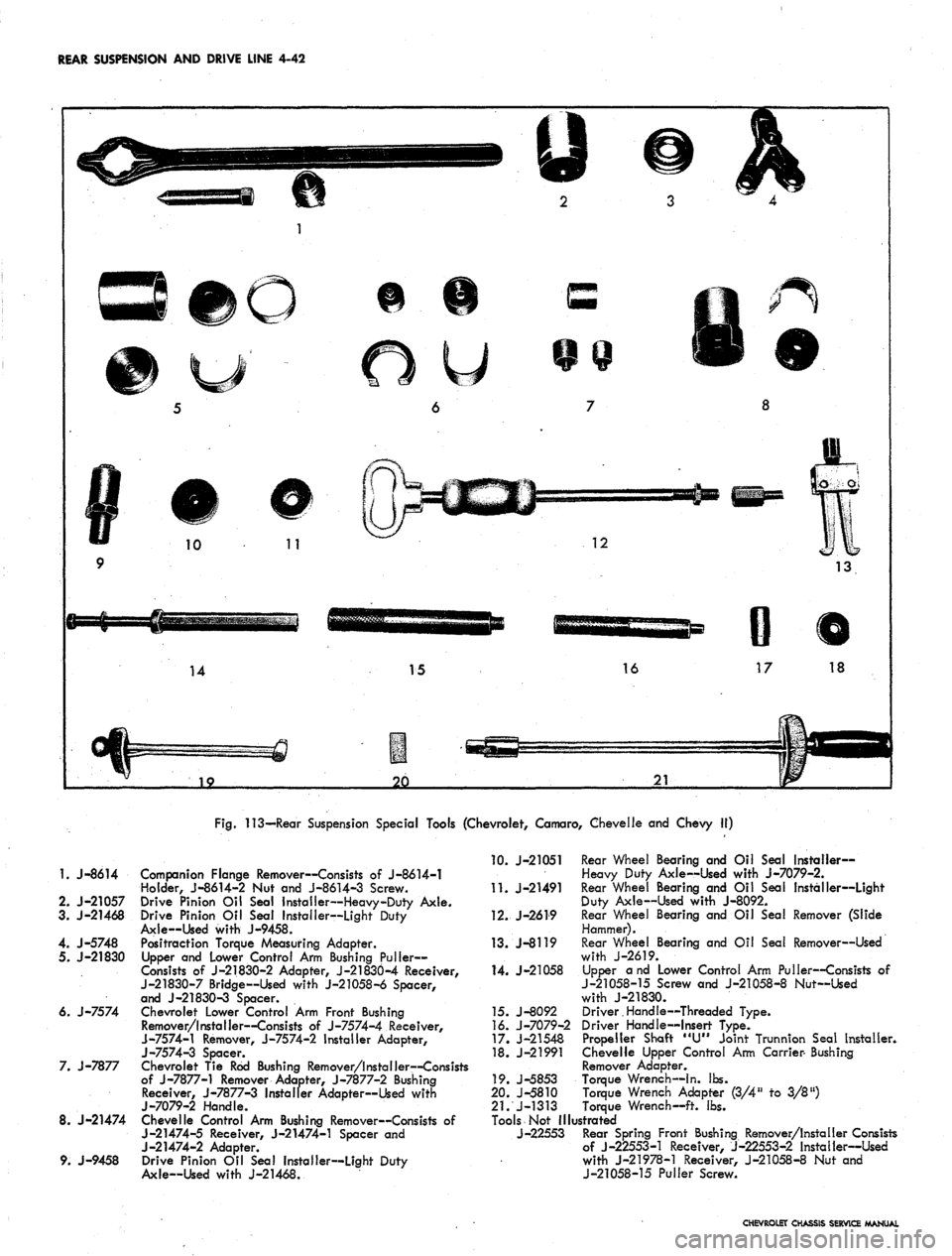 CHEVROLET CAMARO 1967 1.G Chassis Workshop Manual 
REAR SUSPENSION AND DRIVE LINE 4-42

Fig.
 113—Rear Suspension Special Tools (Chevrolet, Camaro, Chevelle and Chevy II)

1.
 J-8614

2.
 J-21057

3. J-21468

4. J-5748

5. J-21830

6. J-7574

7. J-