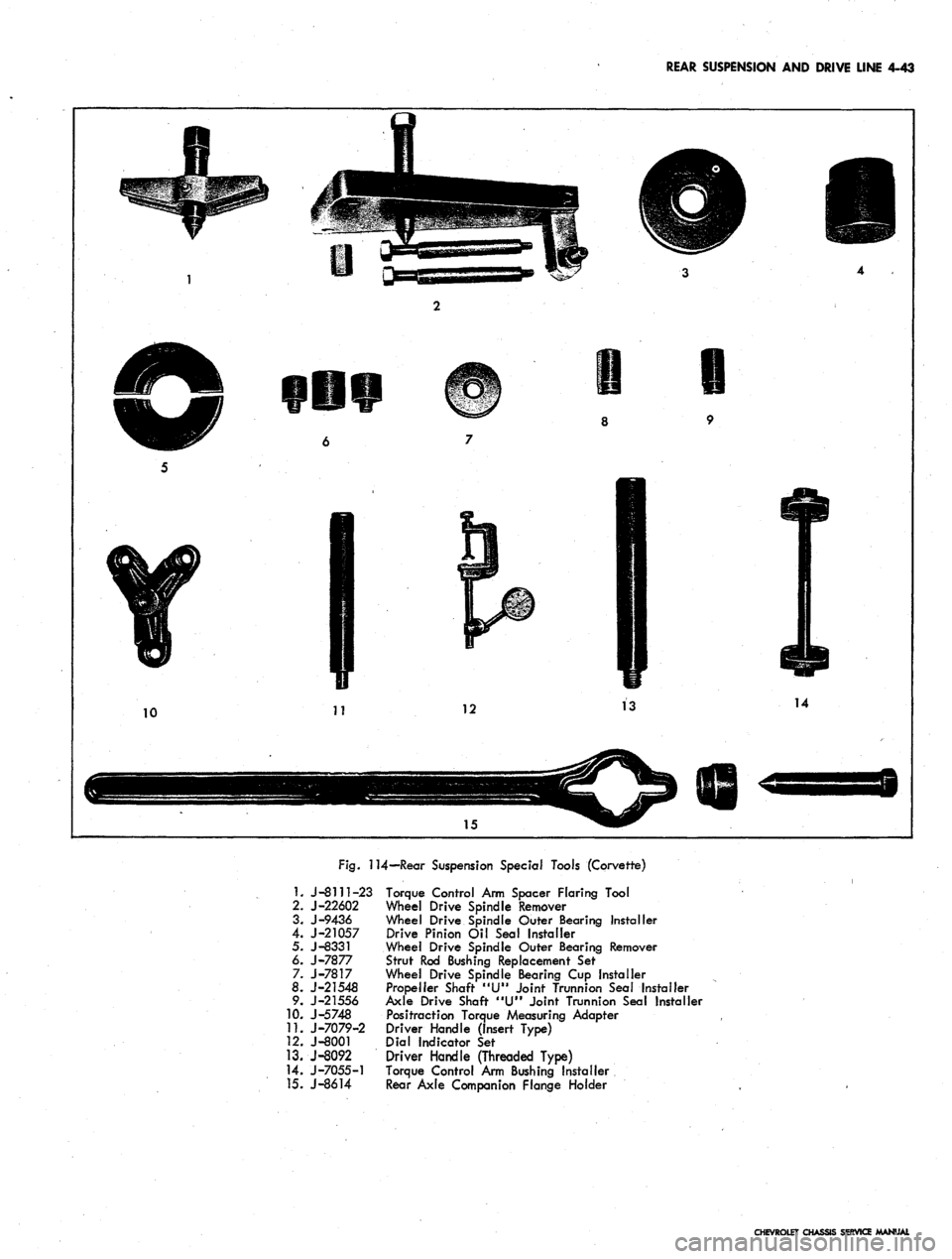 CHEVROLET CAMARO 1967 1.G Chassis Workshop Manual 
REAR SUSPENSION AND DRIVE LINE 4-43

Fig.
 114—Rear Suspension Special Tools (Corvette)

1.
 J-8111-23 Torque Control Arm Spacer Flaring Tool

2.
 J-22602 Wheel Drive Spindle Remover

3.
 J-9436 Wh