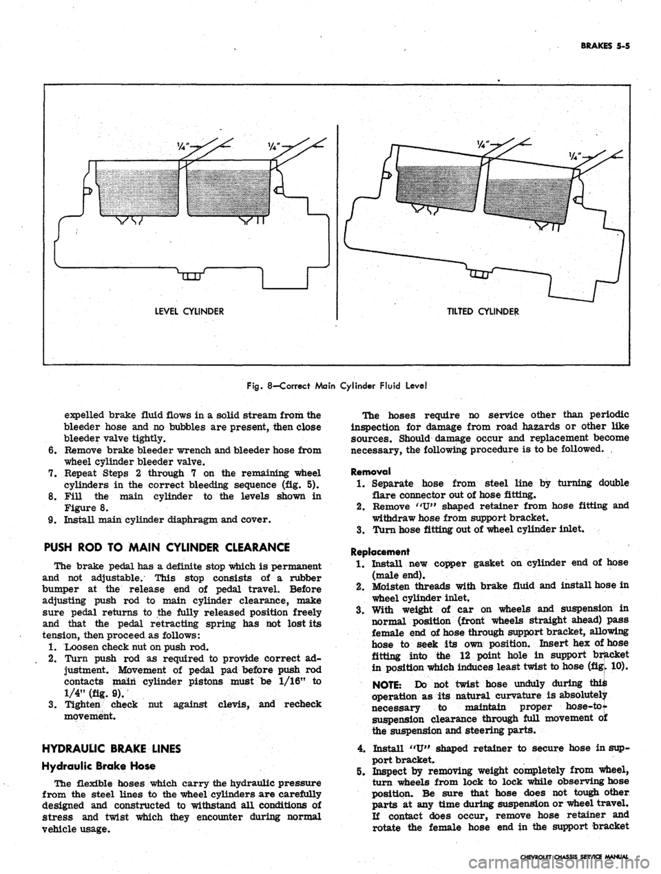CHEVROLET CAMARO 1967 1.G Chassis Service Manual 
BRAKES 5-5

LEVEL CYLINDER

TILTED CYLINDER

Fig.
 8—Correct Main Cylinder Fluid Level

expelled brake fluid flows in a solid stream from the

bleeder hose and no bubbles are present, then close

b