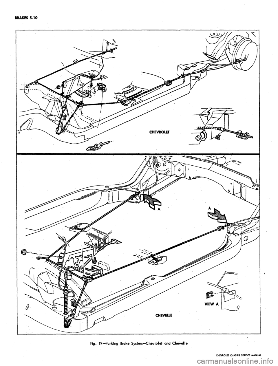 CHEVROLET CAMARO 1967 1.G Chassis Workshop Manual
BRAKES 5-10
\
Fig.
19—Parking Brake System-Chevrolet and Chevelle
CHEVROLET CHASSIS SERVICE MANUAL CHEVROLET CAMARO 1967 1.G Chassis Workshop Manual
BRAKES 5-10
\
Fig.
19—Parking Brake System-Chevrolet and Chevelle
CHEVROLET CHASSIS SERVICE MANUAL