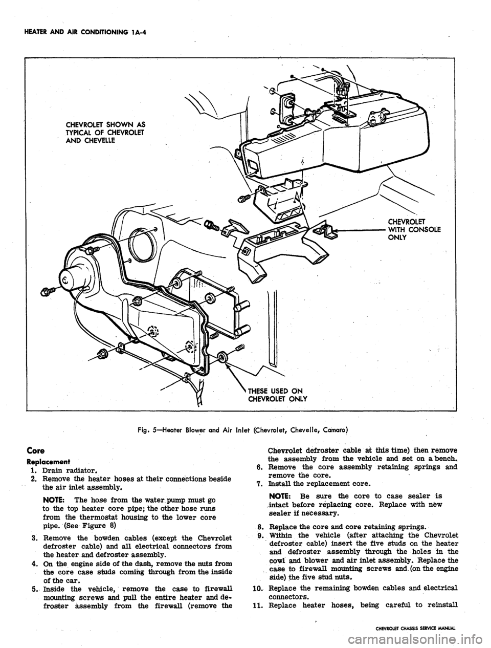 CHEVROLET CAMARO 1967 1.G Chassis Workshop Manual 
HEATER AND AIR CONDITIONING 1A-4

CHEVROLET SHOWN AS

TYPICAL OF CHEVROLET

AND CHEVELLE

CHEVROLET

WITH CONSOLE

ONLY

THESE USED ON

CHEVROLET ONLY

Fig. 5— Heater Blower and
 Air
 Inlet (Chevro