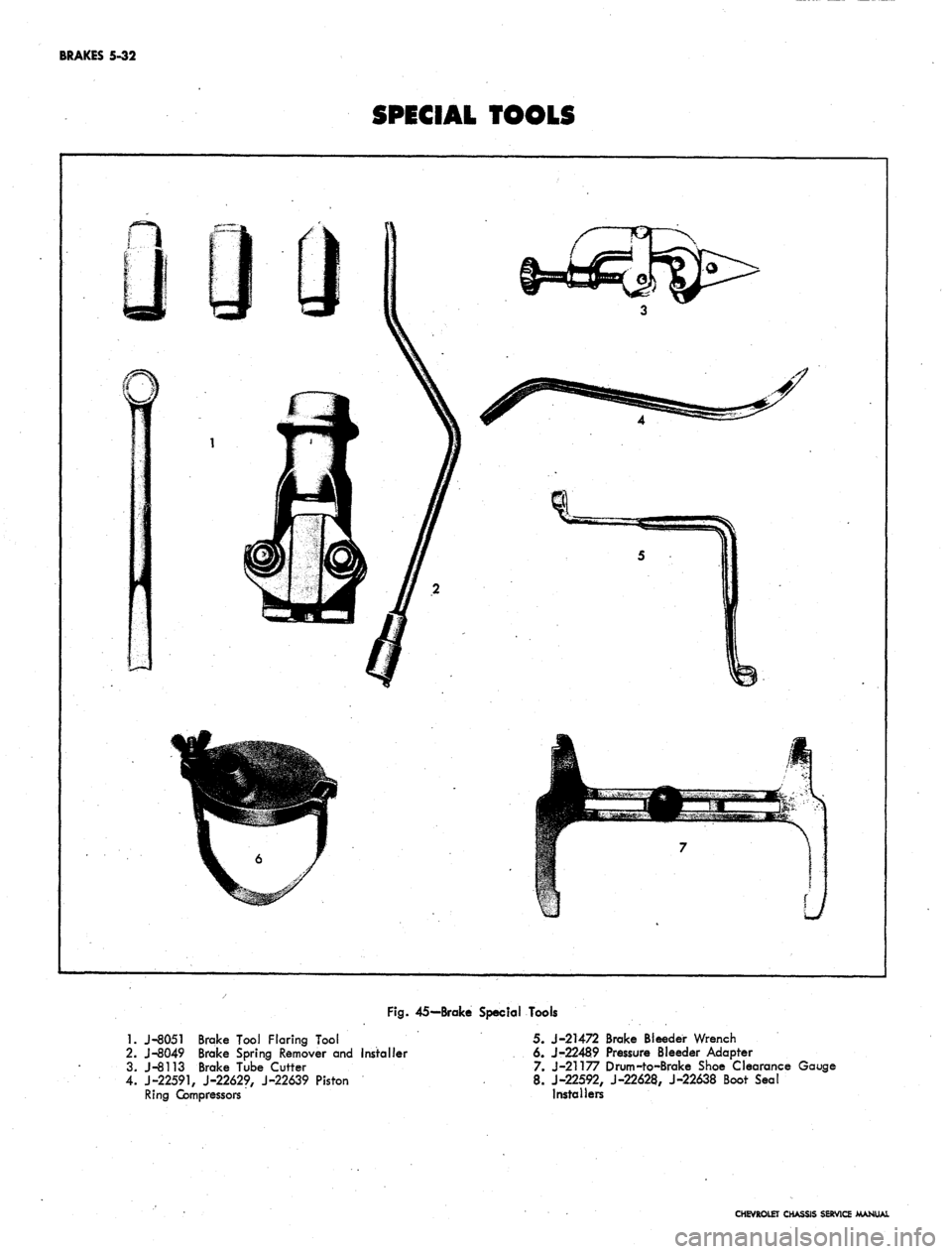 CHEVROLET CAMARO 1967 1.G Chassis Workshop Manual
BRAKES 5-32
SPECIAL TOOLS
Fig.
45-Brake Special Tools
1.
J-8051 Brake Tool Flaring Tool
2.
J-8049 Brake Spring Remover and Installer
3. J-8113 Brake Tube Cutter
4.
J-22591,
J-22629, J-2263 CHEVROLET CAMARO 1967 1.G Chassis Workshop Manual
BRAKES 5-32
SPECIAL TOOLS
Fig.
45-Brake Special Tools
1.
J-8051 Brake Tool Flaring Tool
2.
J-8049 Brake Spring Remover and Installer
3. J-8113 Brake Tube Cutter
4.
J-22591,
J-22629, J-2263