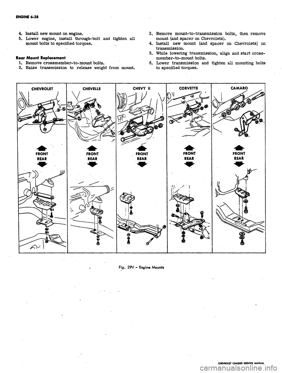 CHEVROLET CAMARO 1967 1.G Chassis Workshop Manual
ENGINE
6-38
4.
Install new mount on engine.
5. Lower engine, install through-bolt and tighten all
mount bolts to specified torques.
Rear Mount Replacement
1.
Remove crossmember-to-mount bolts CHEVROLET CAMARO 1967 1.G Chassis Workshop Manual
ENGINE
6-38
4.
Install new mount on engine.
5. Lower engine, install through-bolt and tighten all
mount bolts to specified torques.
Rear Mount Replacement
1.
Remove crossmember-to-mount bolts