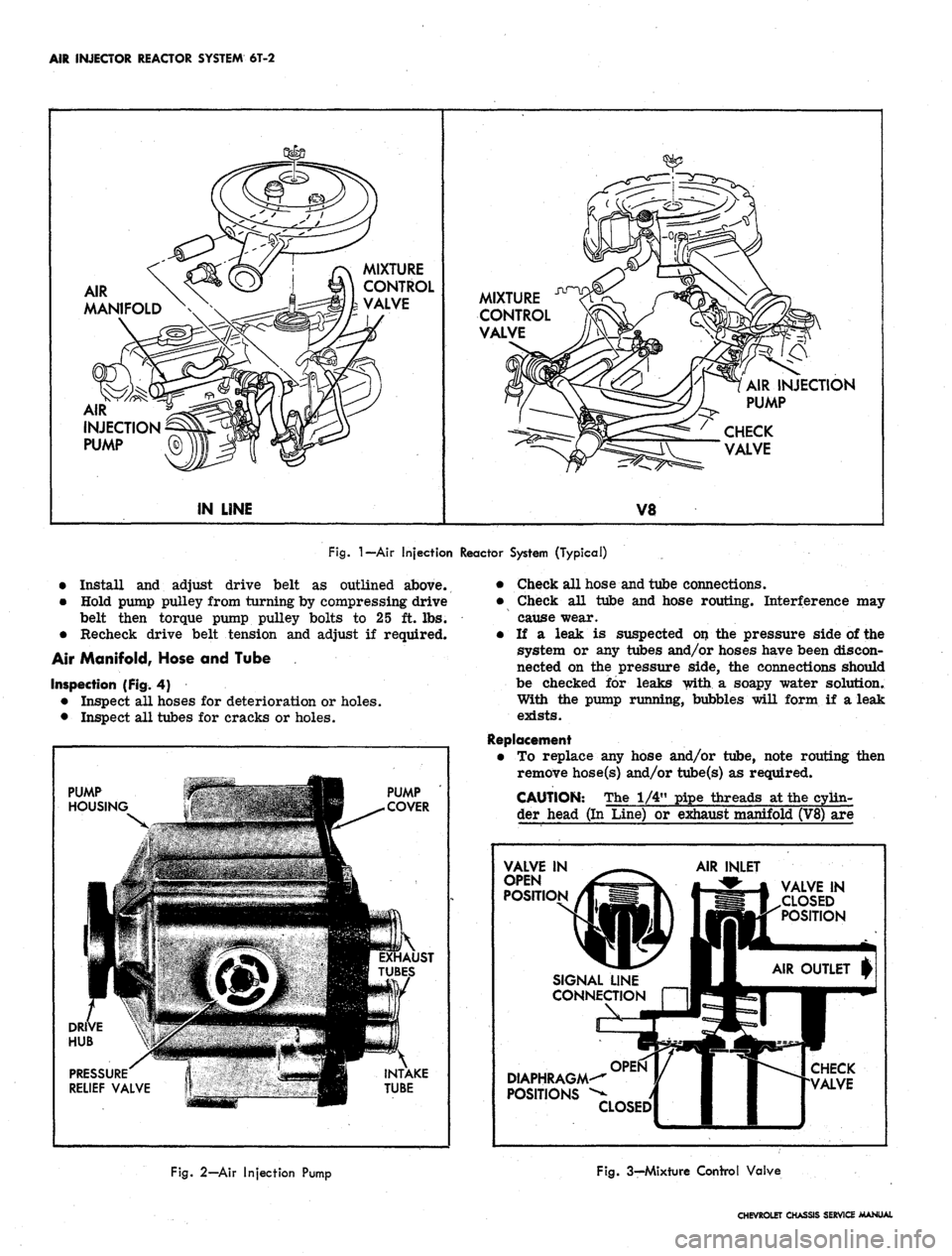 CHEVROLET CAMARO 1967 1.G Chassis Workshop Manual
AIR INJECTOR REACTOR SYSTEM
6T-2
AIR
MANIFOLD
MIXTURE
CONTROL
VALVE
AIR
INJECTION
PUMP
IN LINE
MIXTURE
CONTROL
VALVE
AIR INJECTION
PUMP
CHECK
VALVE
V8
Fig.
I—Air
Injection Reac CHEVROLET CAMARO 1967 1.G Chassis Workshop Manual
AIR INJECTOR REACTOR SYSTEM
6T-2
AIR
MANIFOLD
MIXTURE
CONTROL
VALVE
AIR
INJECTION
PUMP
IN LINE
MIXTURE
CONTROL
VALVE
AIR INJECTION
PUMP
CHECK
VALVE
V8
Fig.
I—Air
Injection Reac