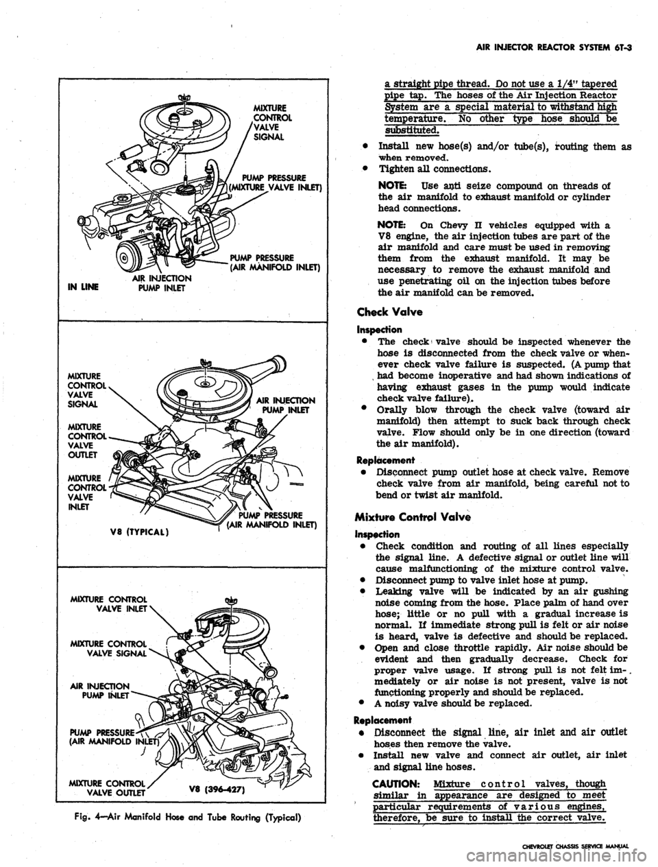 CHEVROLET CAMARO 1967 1.G Chassis Workshop Manual 
AIR INJECTOR REACTOR SYSTEM
 6T-3

MIXTURE

CONTROL

VALVE

SIGNAL

PUMP PRESSURE

(MIXTURE VALVE INLET)

PUMP PRESSURE

(AIR MANIFOLD INLET)

IN LINE 
AIR INJECTION

PUMP INLET

MIXTURE

CONTROL

VA
