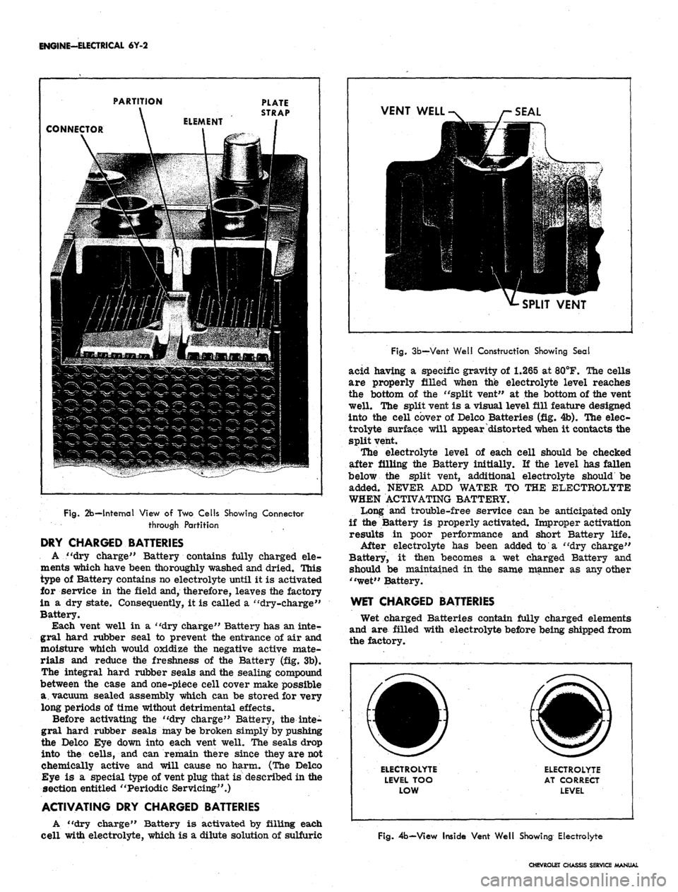 CHEVROLET CAMARO 1967 1.G Chassis Workshop Manual
ENGINE-ELECTRICAL 6Y-2
PARTITION
PLATE
STRAP
CONNECTOR
Fig.
2b—Internal View of Two Cells Showing Connector
through Partition
DRY CHARGED BATTERIES
A "dry charge" Battery contains fully ch CHEVROLET CAMARO 1967 1.G Chassis Workshop Manual
ENGINE-ELECTRICAL 6Y-2
PARTITION
PLATE
STRAP
CONNECTOR
Fig.
2b—Internal View of Two Cells Showing Connector
through Partition
DRY CHARGED BATTERIES
A "dry charge" Battery contains fully ch