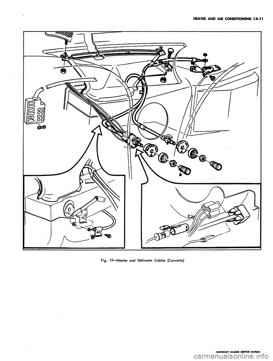CHEVROLET CAMARO 1967 1.G Chassis Owners Guide
HEATER AND AIR CONDITIONING 1A-11
Fig.
19—Heater and Defroster Cables (Corvette)
CHEVROLET CHASSIS SERVICE MANUAL CHEVROLET CAMARO 1967 1.G Chassis Owners Guide
HEATER AND AIR CONDITIONING 1A-11
Fig.
19—Heater and Defroster Cables (Corvette)
CHEVROLET CHASSIS SERVICE MANUAL