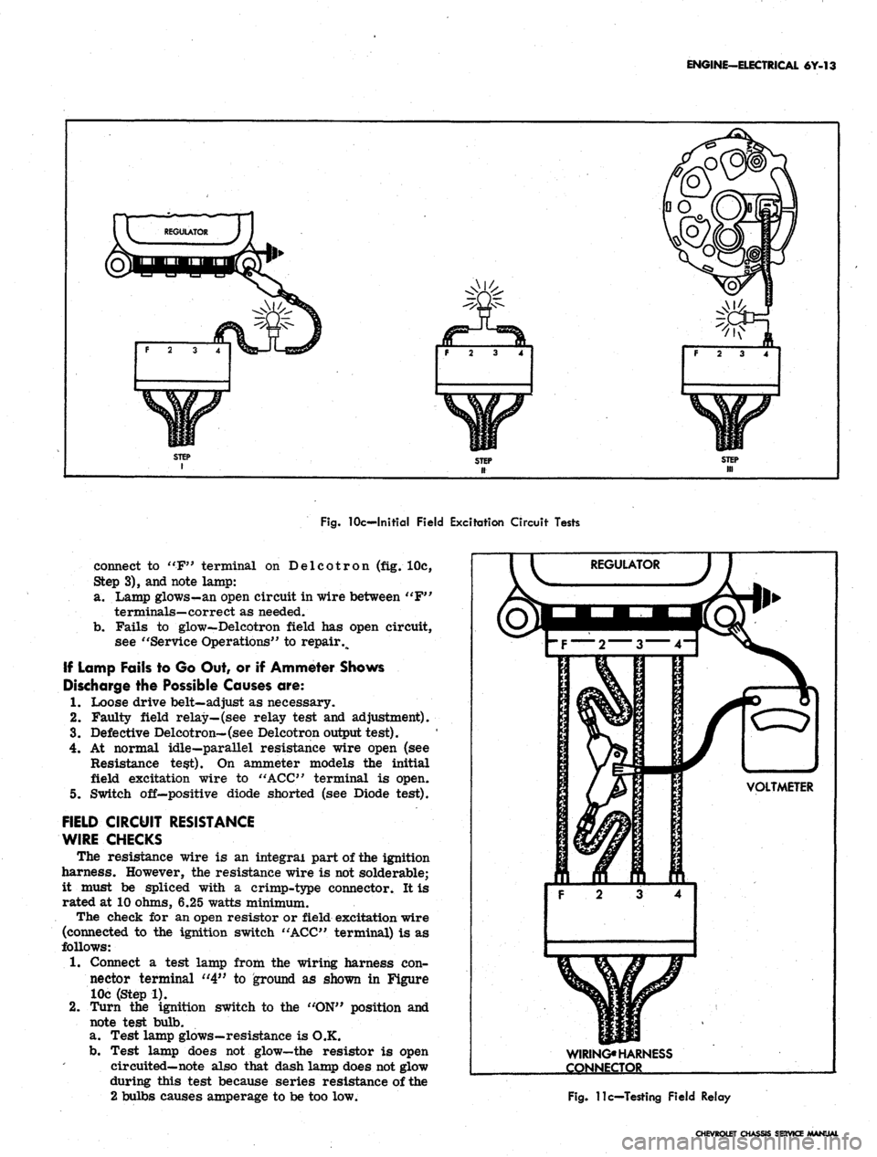 CHEVROLET CAMARO 1967 1.G Chassis Owners Manual
ENGINE-ELECTRICAL 6Y-13
F 2 3 4
f 2 3 4
F 2 3 4
Fig.
10c—Initial Field Excitation Circuit Tests
connect to "F" terminal on Delcotron (fig. 10c,
Step 3), and note lamp:
a. Lamp glows-an open CHEVROLET CAMARO 1967 1.G Chassis Owners Manual
ENGINE-ELECTRICAL 6Y-13
F 2 3 4
f 2 3 4
F 2 3 4
Fig.
10c—Initial Field Excitation Circuit Tests
connect to "F" terminal on Delcotron (fig. 10c,
Step 3), and note lamp:
a. Lamp glows-an open
