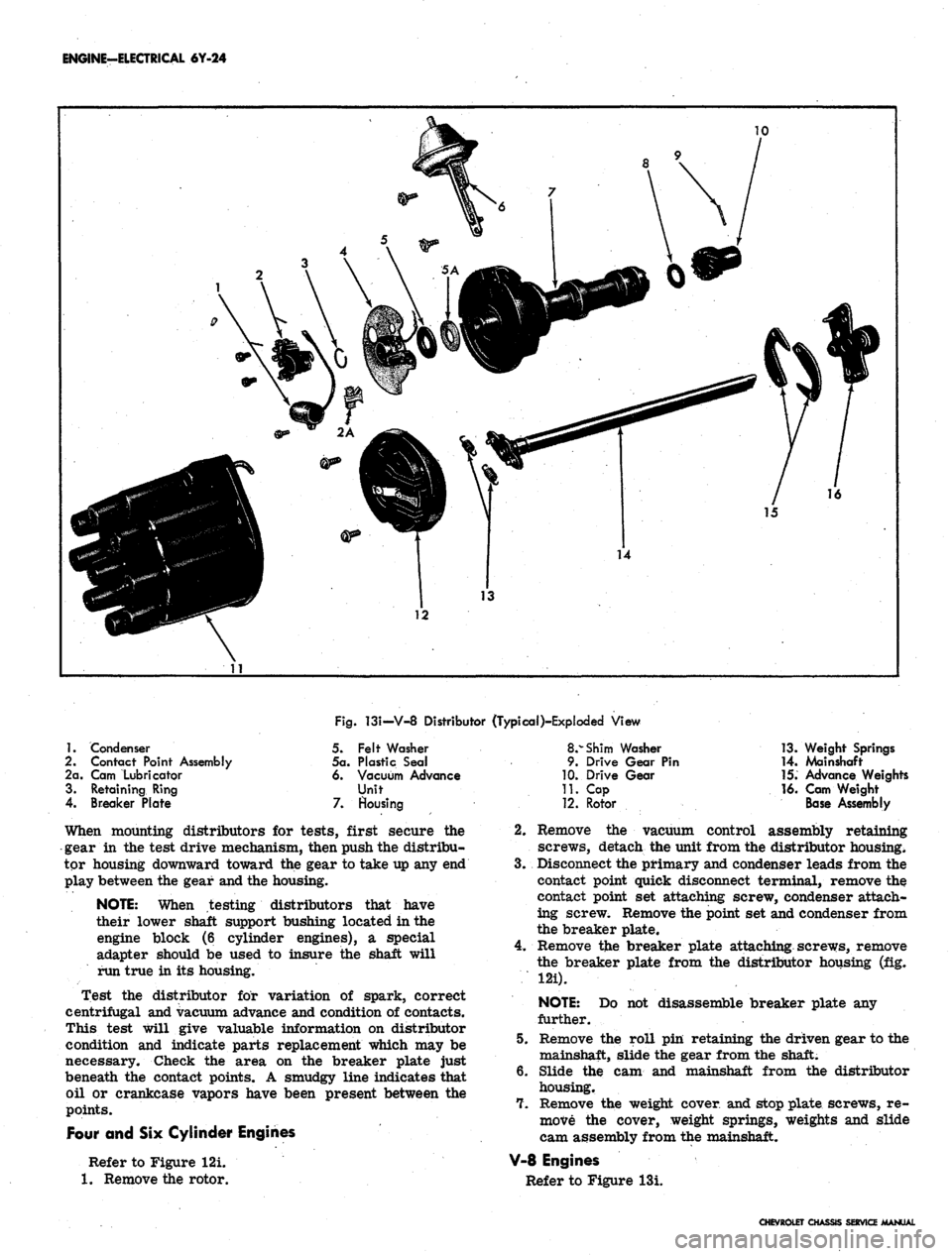 CHEVROLET CAMARO 1967 1.G Chassis Repair Manual 
ENGINE-ELECTRICAL 6Y-24

Fig.
 13I-V-8 Distributor (Typical)-Exploded View

1.

2.

2a.

3.

4. 
Condenser

Contact Point Assembly

Cam Lubricator

Retaining Ring

Breaker Plate 
5.

5a.

6.

7. 
Fel