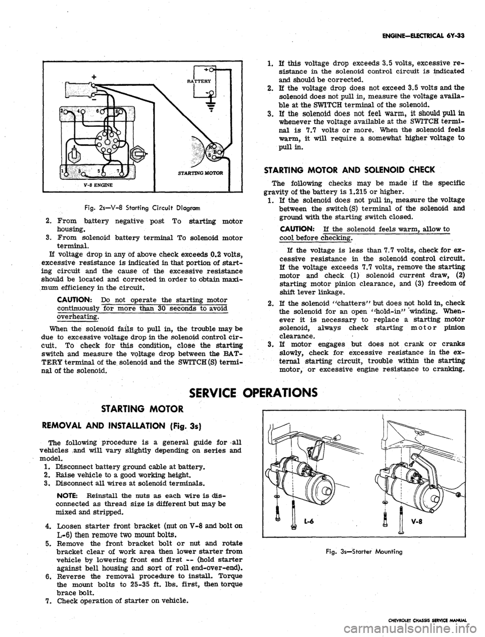 CHEVROLET CAMARO 1967 1.G Chassis Workshop Manual
ENGINE-ELECTRICAL 6Y-33
O
V-8 ENGINE
STARTING MOTOR
Fig.
2s—V-8 Starting Circuit Diagram
2.
3.
From battery negative post
To
starting motor
housing.
From solenoid battery terminal
To
CHEVROLET CAMARO 1967 1.G Chassis Workshop Manual
ENGINE-ELECTRICAL 6Y-33
O
V-8 ENGINE
STARTING MOTOR
Fig.
2s—V-8 Starting Circuit Diagram
2.
3.
From battery negative post
To
starting motor
housing.
From solenoid battery terminal
To