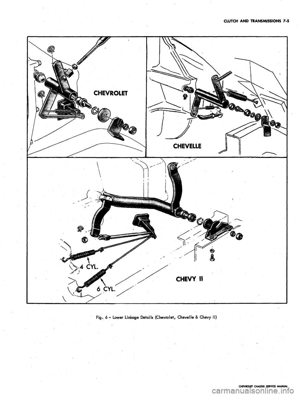 CHEVROLET CAMARO 1967 1.G Chassis Workshop Manual
CLUTCH AND TRANSMISSIONS 7-5
CHEVY II
Fig.
6 - Lower Linkage Details (Chevrolet, Chevelle & Chevy II)
CHEVROLET CHASSIS SERVICE MANUAL CHEVROLET CAMARO 1967 1.G Chassis Workshop Manual
CLUTCH AND TRANSMISSIONS 7-5
CHEVY II
Fig.
6 - Lower Linkage Details (Chevrolet, Chevelle & Chevy II)
CHEVROLET CHASSIS SERVICE MANUAL