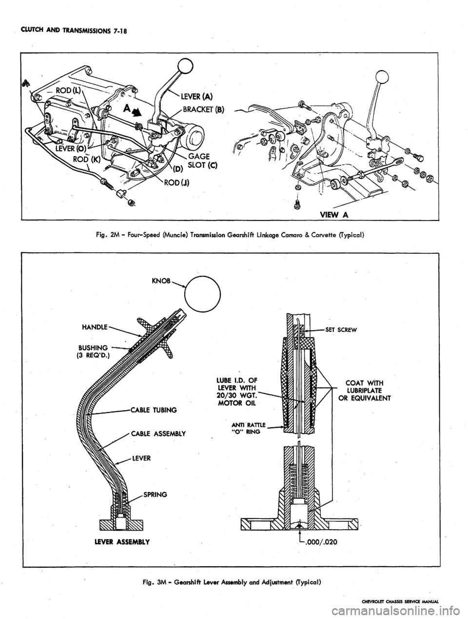 CHEVROLET CAMARO 1967 1.G Chassis Workshop Manual
CWTCH AND TRANSMISSIONS 7-18
LEVER (A)
BRACKET (B)
GAGE
5LOT(C)
ROD(J)
VIEW A
Fig.
2M - Four-Speed (Muncie) Transmission Gearshift Linkage Camaro & Corvette (Typical)
HANDLE
BUSHING
(3 REQ CHEVROLET CAMARO 1967 1.G Chassis Workshop Manual
CWTCH AND TRANSMISSIONS 7-18
LEVER (A)
BRACKET (B)
GAGE
5LOT(C)
ROD(J)
VIEW A
Fig.
2M - Four-Speed (Muncie) Transmission Gearshift Linkage Camaro & Corvette (Typical)
HANDLE
BUSHING
(3 REQ