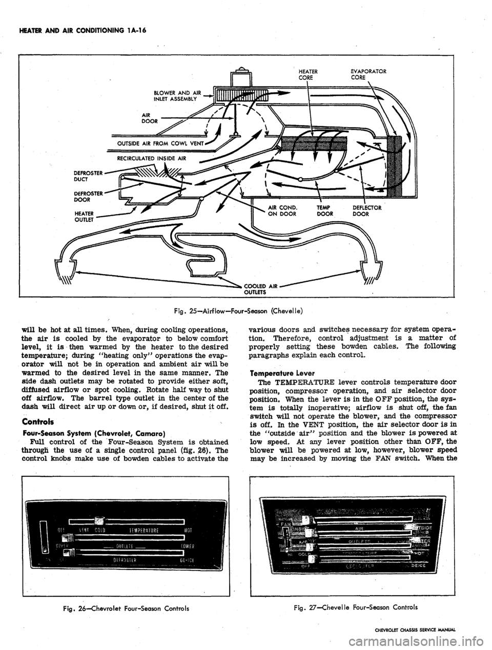 CHEVROLET CAMARO 1967 1.G Chassis Workshop Manual 
HEATER AND AIR CONDITIONING 1A-16

EVAPORATOR

CORE

\

BLOWER AND AIR I

INLET ASSEMBLY •

AIR

DOOR

OUTSIDE AIR FROM COWL VENT

DEFROSTER

DUCT

DEFROSTER

DOOR

COOLED AIR

OUTLETS

Fig.
 25—