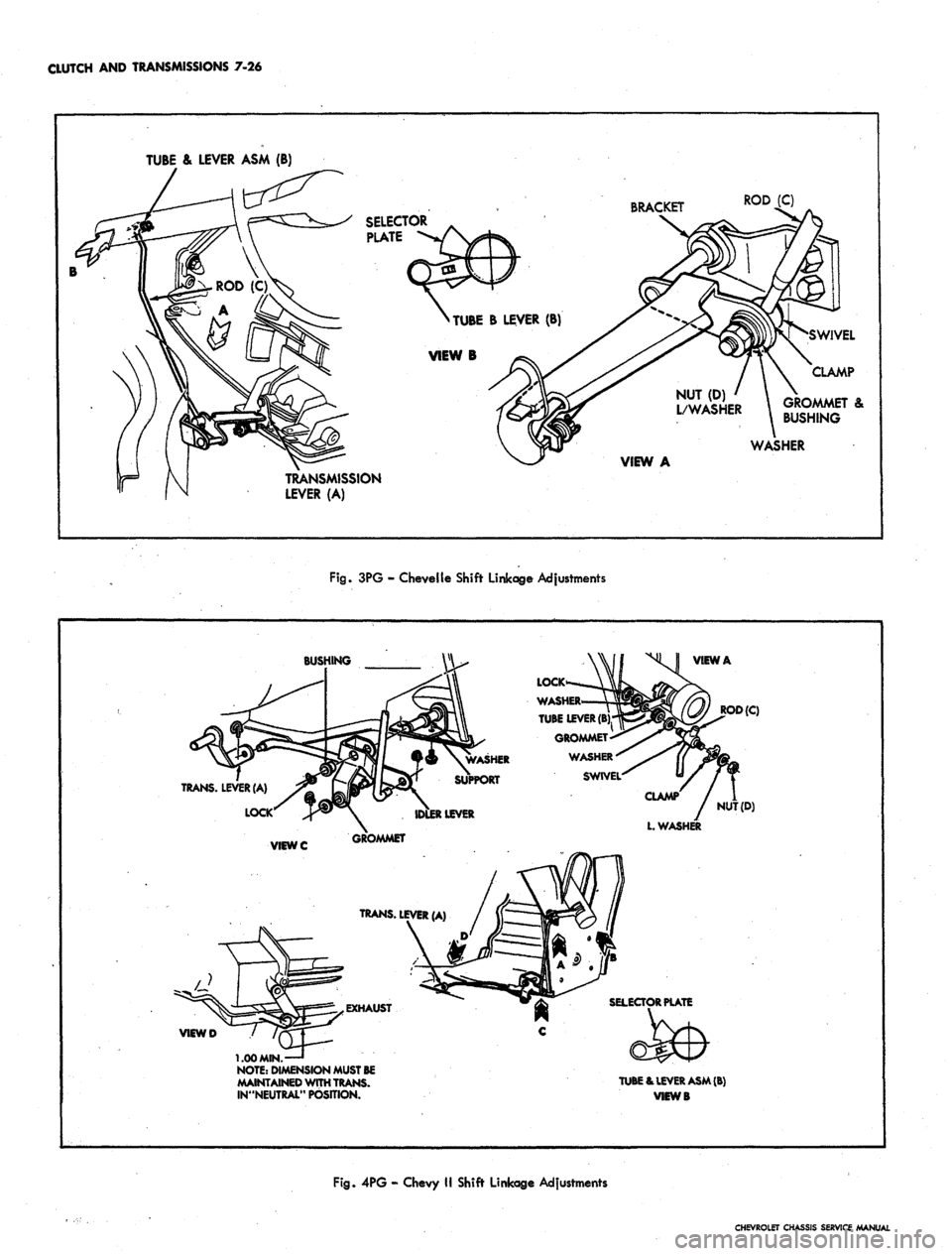 CHEVROLET CAMARO 1967 1.G Chassis Workshop Manual
CLUTCH
AND
TRANSMISSIONS
7-26
TUBE
&
LEVER
ASM (B)
SELECTOR
PLATE
TRANSMISSION
LEVER
(A)
TUBE
B
LEVER
(B)
VIEW B
BRACKET
ROD
(C)
VIEW A
Fig.
3PG - Chevelle Shift Linkage Adjust CHEVROLET CAMARO 1967 1.G Chassis Workshop Manual
CLUTCH
AND
TRANSMISSIONS
7-26
TUBE
&
LEVER
ASM (B)
SELECTOR
PLATE
TRANSMISSION
LEVER
(A)
TUBE
B
LEVER
(B)
VIEW B
BRACKET
ROD
(C)
VIEW A
Fig.
3PG - Chevelle Shift Linkage Adjust