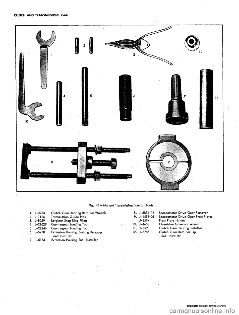 CHEVROLET CAMARO 1967 1.G Chassis Workshop Manual
CLUTCH AND TRANSMISSIONS 7-44
Fig.
4T - Manual Transmission Special Tools
1.
J-0933 Clutch Gear Bearing Retainer Wrench
2.
J-1126 Transmission Guide Pins
3. J-8059 Retainer Snap Ring Pliers
4 CHEVROLET CAMARO 1967 1.G Chassis Workshop Manual
CLUTCH AND TRANSMISSIONS 7-44
Fig.
4T - Manual Transmission Special Tools
1.
J-0933 Clutch Gear Bearing Retainer Wrench
2.
J-1126 Transmission Guide Pins
3. J-8059 Retainer Snap Ring Pliers
4