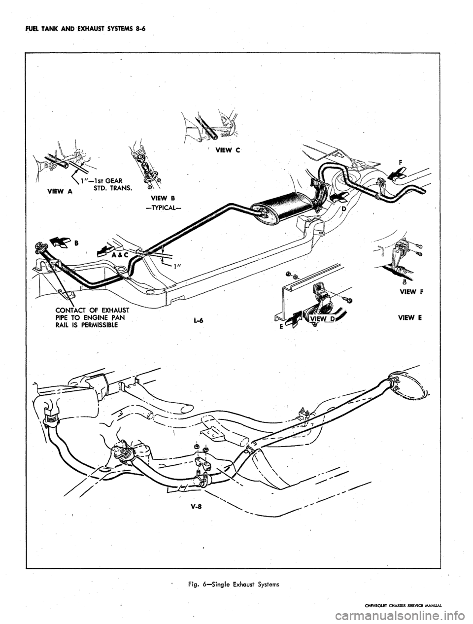 CHEVROLET CAMARO 1967 1.G Chassis Workshop Manual
FUEL TANK AND EXHAUST SYSTEMS 8-6
1"-1STGEAR
STD.
TRANS.
CONTACT OF EXHAUST
PIPE TO ENGINE PAN
RAIL IS PERMISSIBLE
VIEW E
Fig.
6—Single Exhaust Systems
CHEVROLET
CHASSIS SERVICE MANUAL CHEVROLET CAMARO 1967 1.G Chassis Workshop Manual
FUEL TANK AND EXHAUST SYSTEMS 8-6
1"-1STGEAR
STD.
TRANS.
CONTACT OF EXHAUST
PIPE TO ENGINE PAN
RAIL IS PERMISSIBLE
VIEW E
Fig.
6—Single Exhaust Systems
CHEVROLET
CHASSIS SERVICE MANUAL