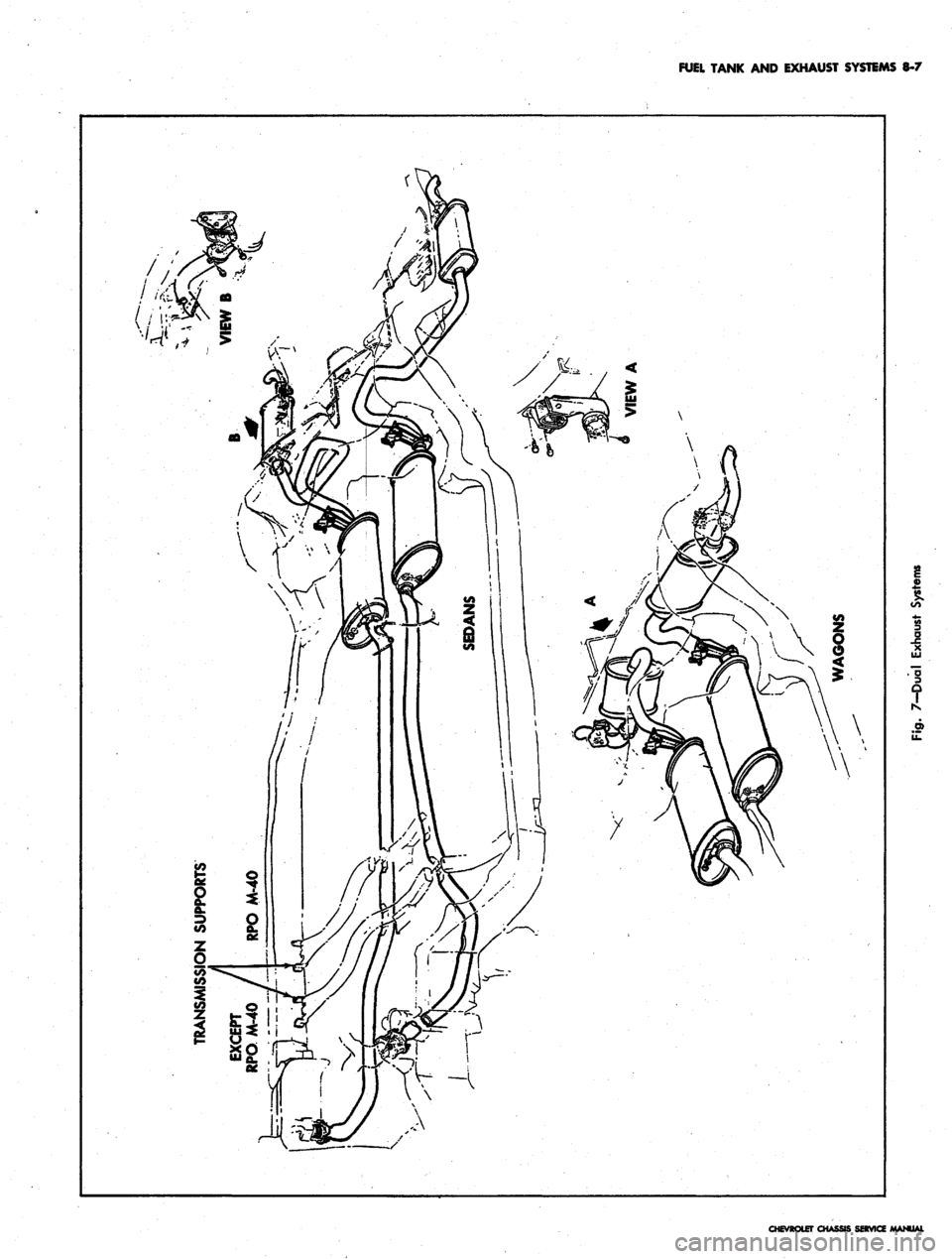 CHEVROLET CAMARO 1967 1.G Chassis Workshop Manual
FUEL TANK AND EXHAUST SYSTEMS 8-7
1
I
kSSIS SERVICE CHEVROLET CAMARO 1967 1.G Chassis Workshop Manual
FUEL TANK AND EXHAUST SYSTEMS 8-7
1
I
kSSIS SERVICE